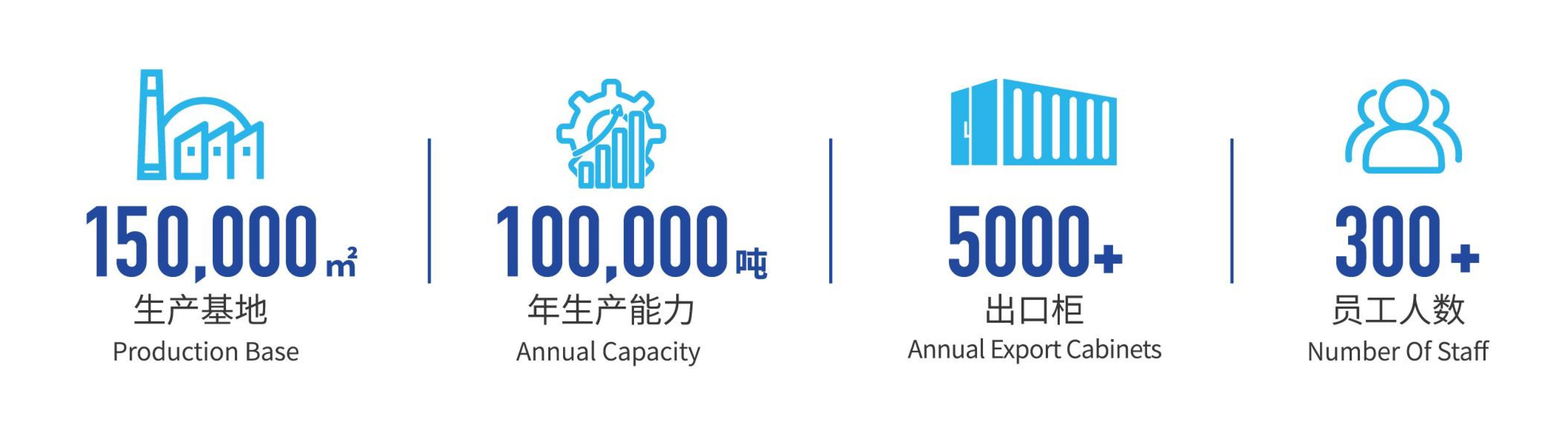 ag亚娱集团·(中国游)官方网站