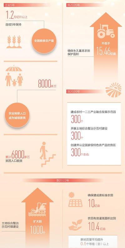 bti体育平台·(中国)官方网站