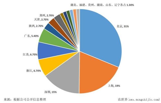 bti体育平台·(中国)官方网站