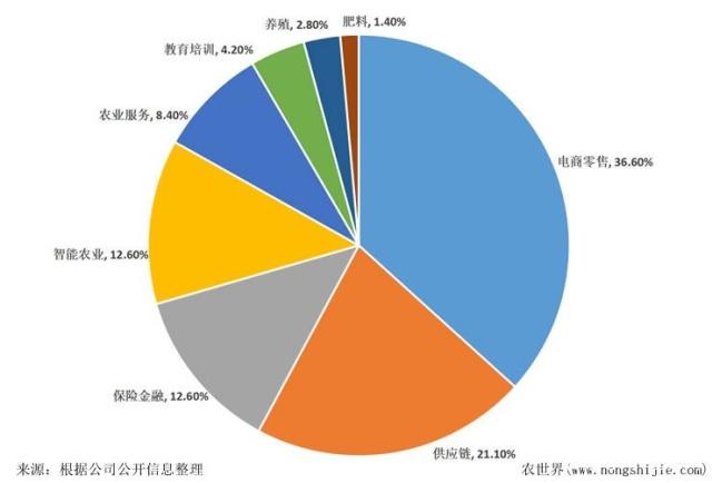 bti体育平台·(中国)官方网站