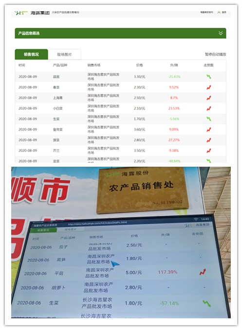 bti体育平台·(中国)官方网站
