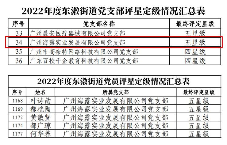 bti体育平台·(中国)官方网站
